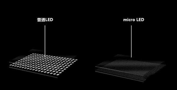 达坂城苹果手机维修分享什么时候会用上MicroLED屏？ 