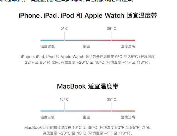 达坂城苹果13维修分享iPhone 13耗电越来越快怎么办 